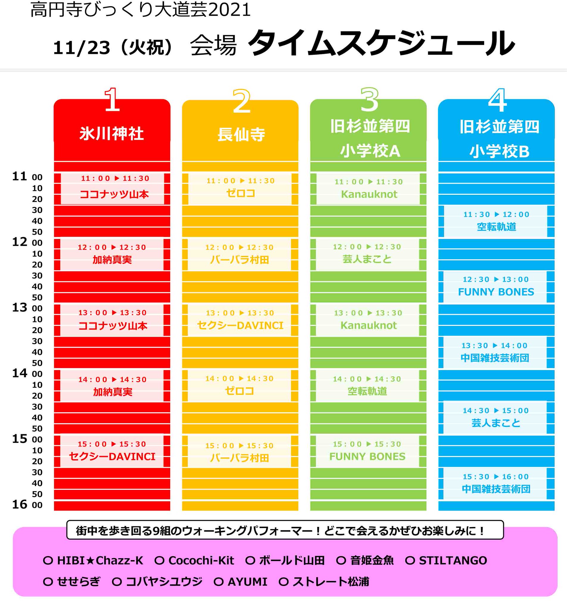11月23日、高円寺びっくり大道芸2021開催のおしらせ